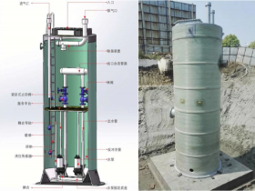 預制地埋式一體化泵站：污水處理的新選擇！