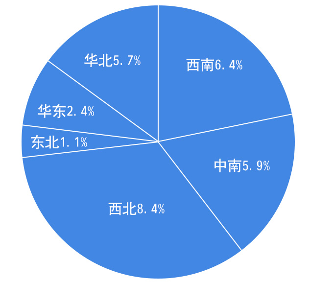 水泵經(jīng)濟(jì)運行圖