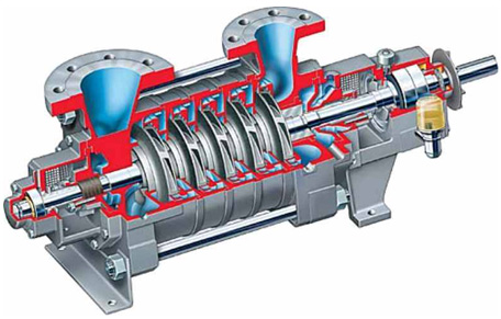 多級(jí)離心泵圖片