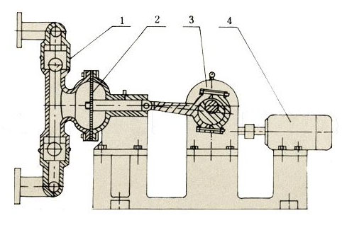 電動隔膜泵原理圖