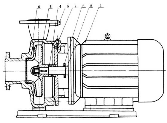循環(huán)泵結(jié)構(gòu)圖
