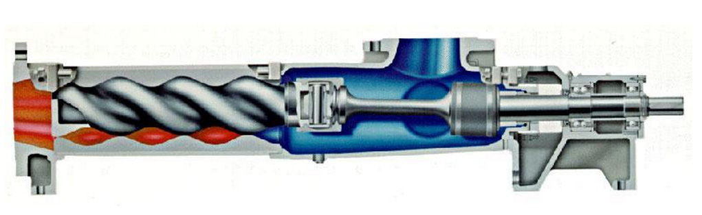 螺桿泵原理圖