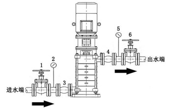 立式多級(jí)離心泵安裝圖