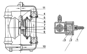 鋁合金氣動隔膜泵結(jié)構(gòu)圖